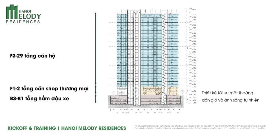 thiết kế Hà Nội Melody Linh Đàm