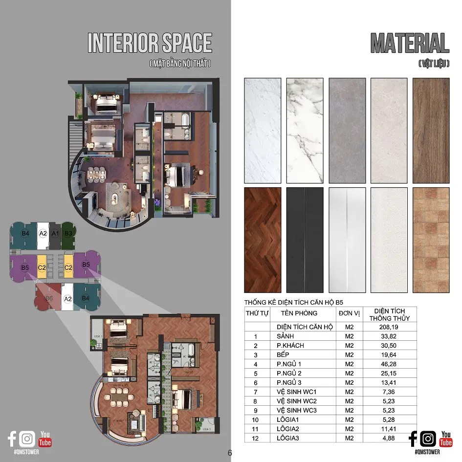 Thiết kế căn hộ 3 phòng ngủ foc điển hình