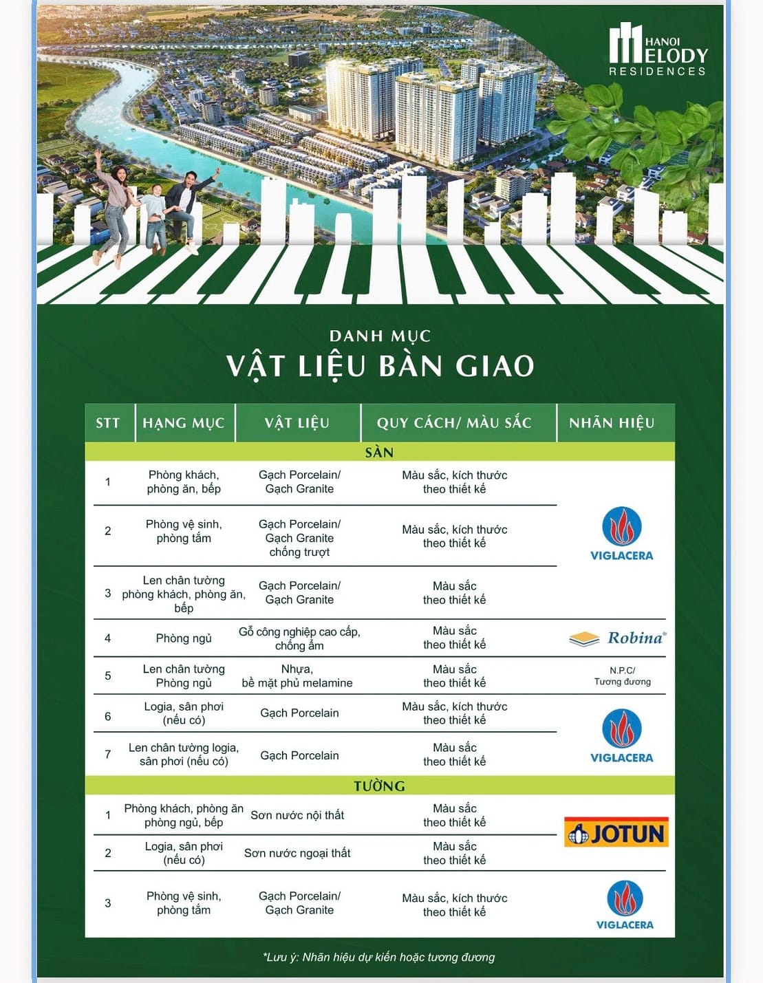 vật liệu Hà Nội Melody Linh Đàm