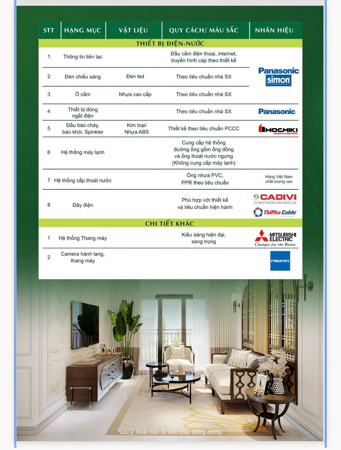 vật liệu Hà Nội Melody Linh Đàm