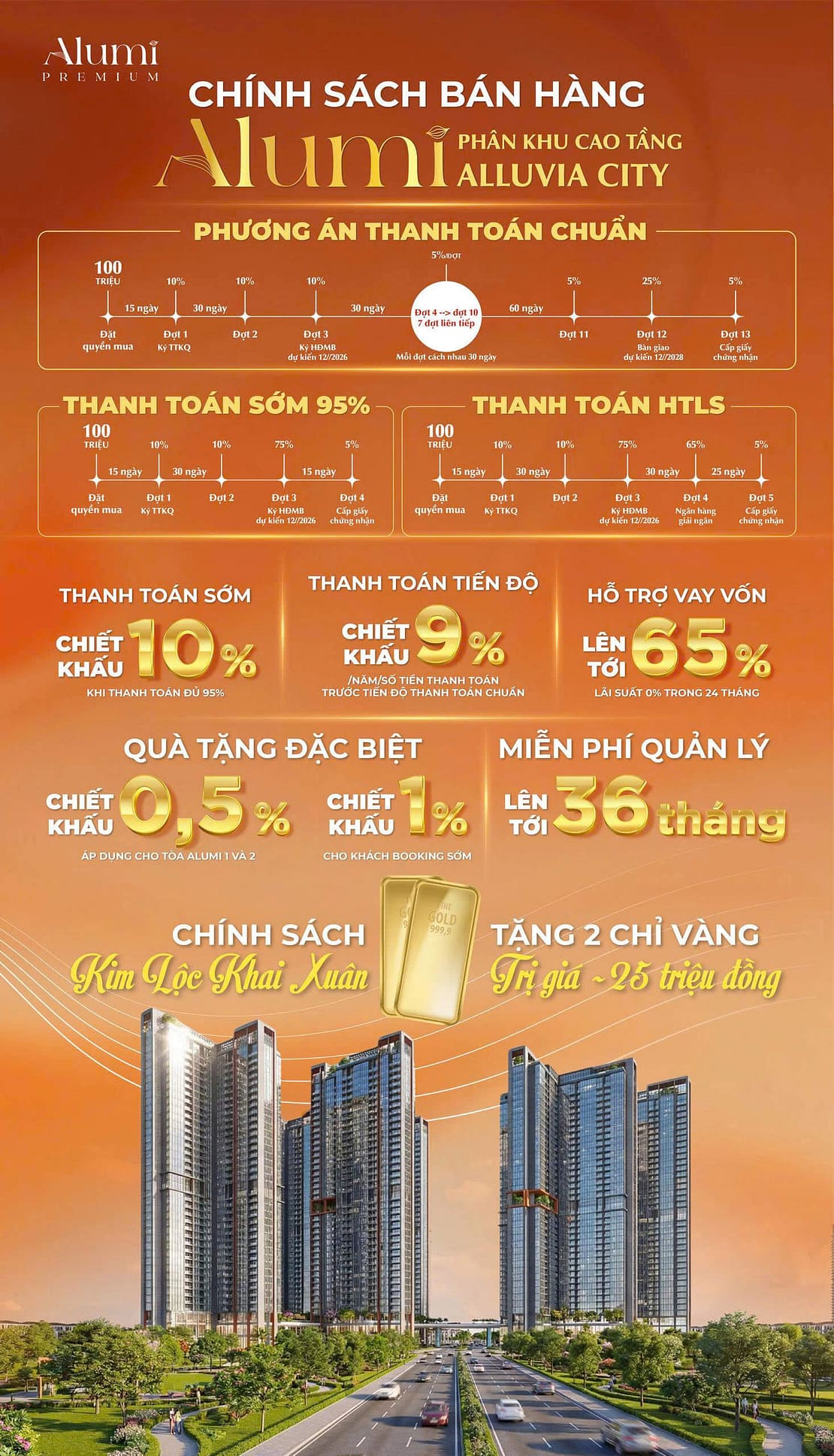 chính sách bán hàng alumi dự án alluvia city văn giang