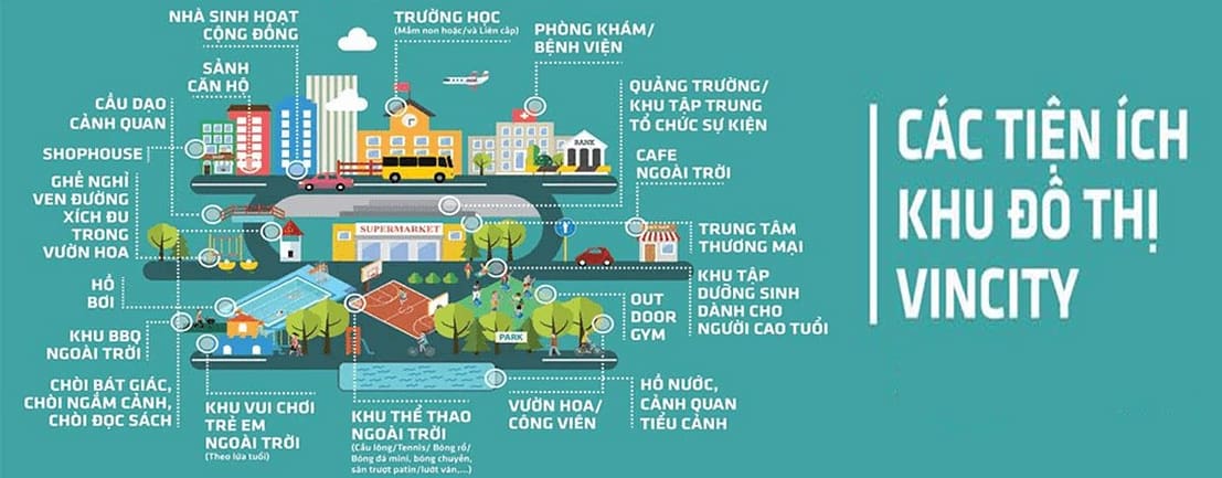 thành phố biển hồ vinhomes ocean park và tiện ích
