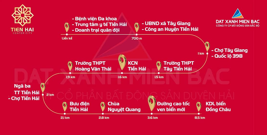 Loạt tiện ích xung quanh dự án