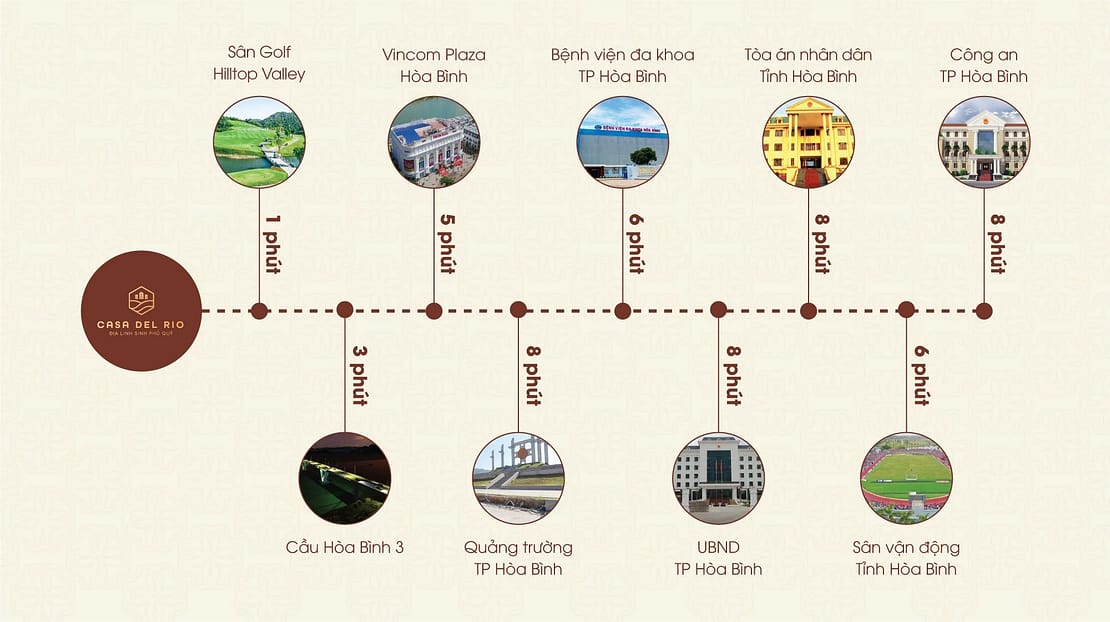 Vị trí dự án Casa Del Rio Hòa Bình