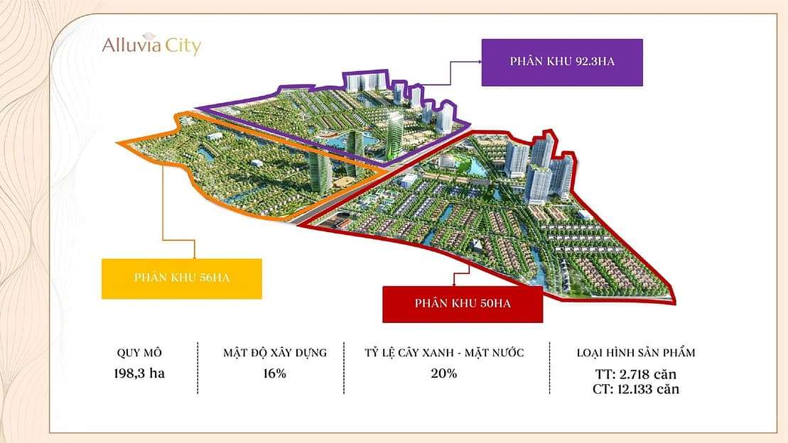 mặt bằng dự án alluvia city văn giang hưng yên