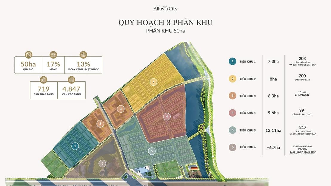 phân khu allvuia onsen dự án alluvia city văn giang