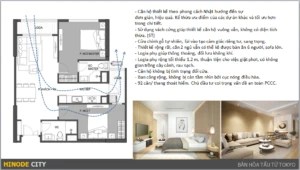 Thiết kế loại hình căn hộ 2 phòng ngủ