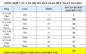 LE GRAND JARDIN CHẤT LƯỢNG