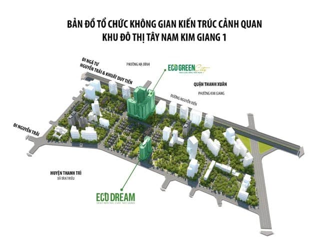 Khu đô thị tây nam kim giang