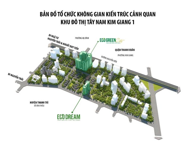 khu đô thị tây nam kim giang