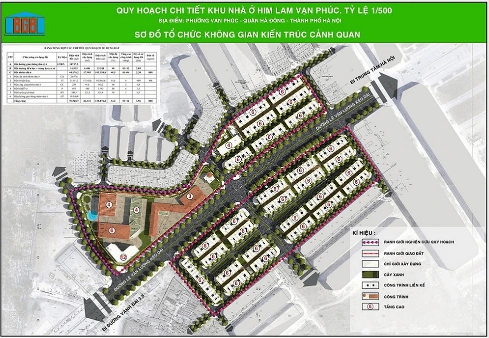 mặt bằng tổng thể him lam vạn phúc