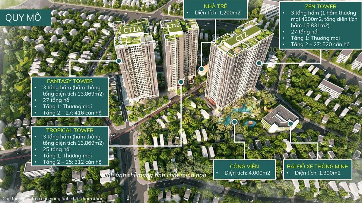 Tổng quan dự án Feliz homes Hà Nội