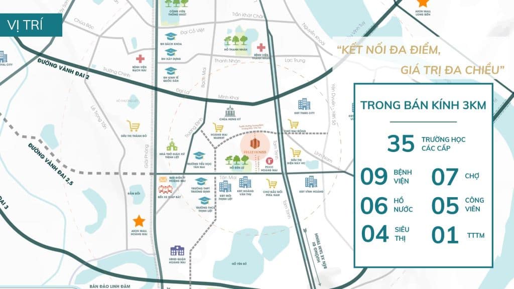 Vị trí dự án Feliz Homes Hoàng Mai