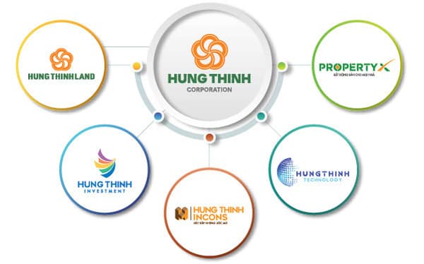 chu-dau-tu-tap-doan-hung-thinh